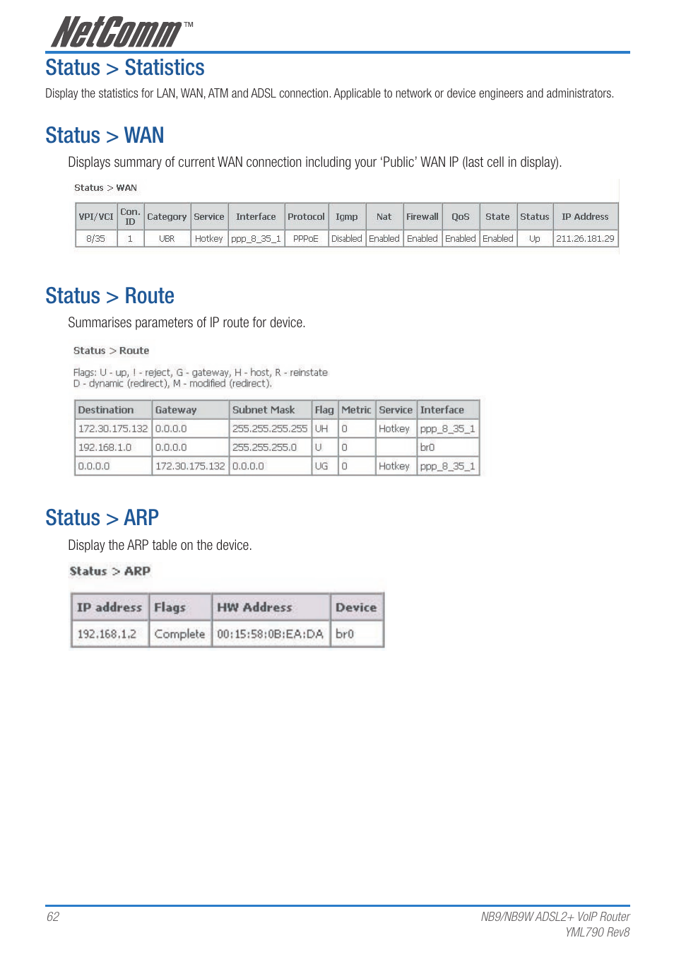 Status > statistics, Status > wan, Status > route | Status > arp | Netcom NB9 User Manual | Page 62 / 84