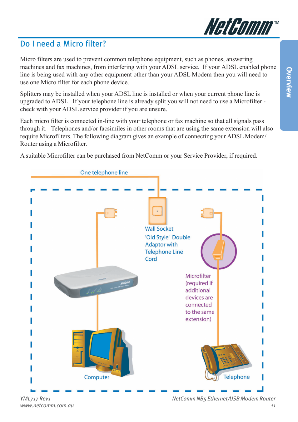 Do i need a micro filter, Overview | Netcom NB5 User Manual | Page 11 / 84