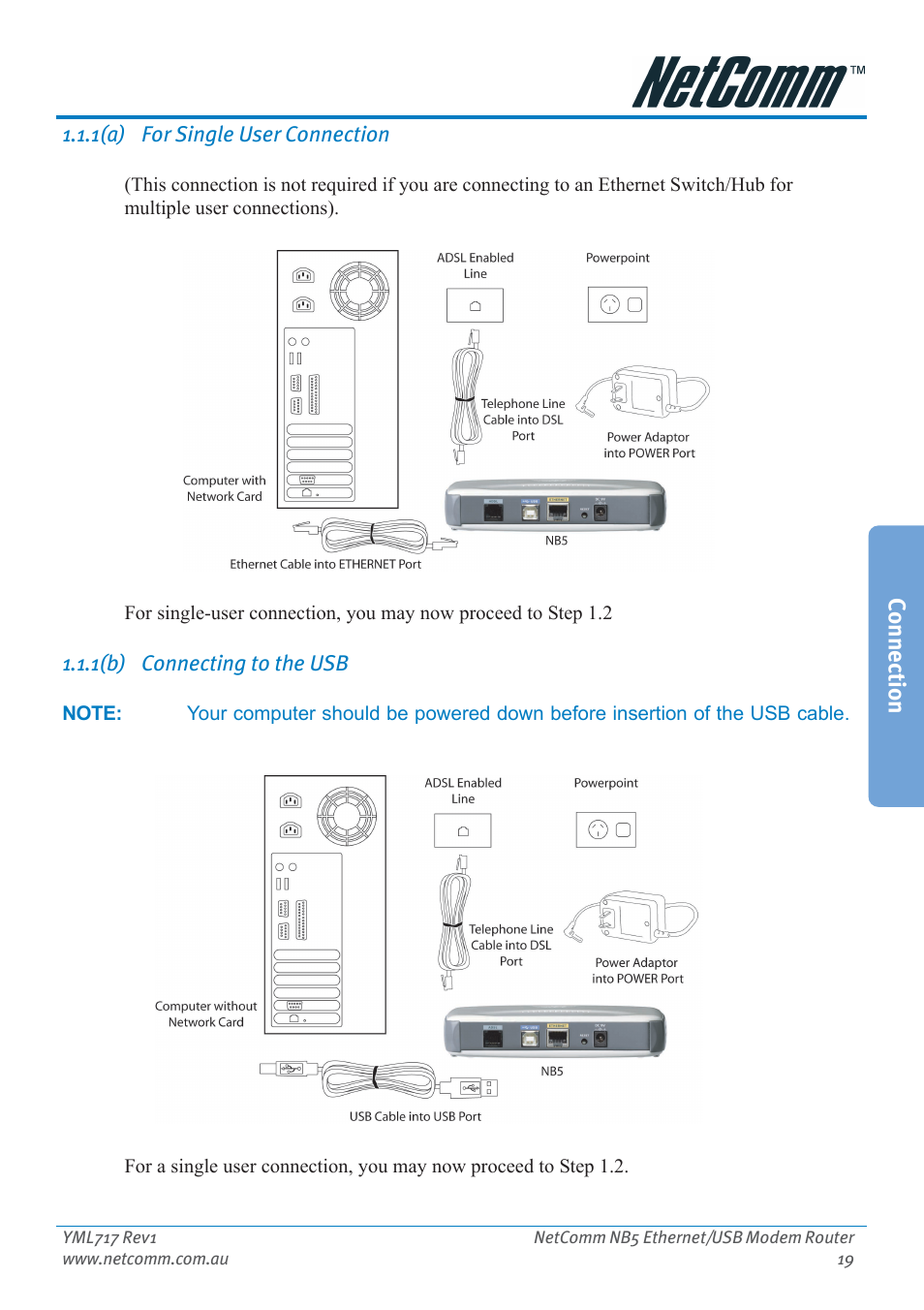 Connection | Netcom NB5 User Manual | Page 19 / 84