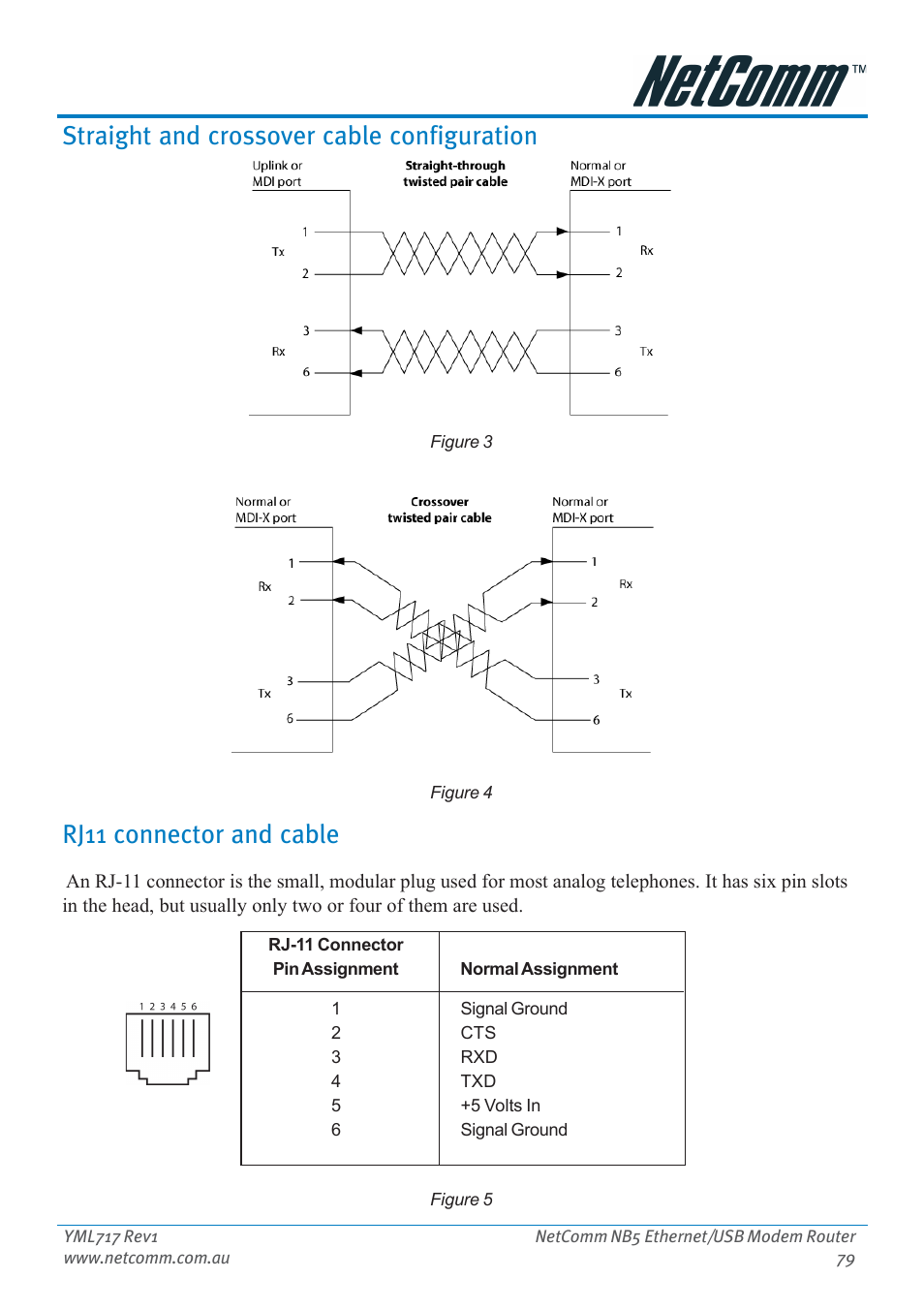 Straight and crossover cable configuration, Rj11 connector and cable | Netcom NB5 User Manual | Page 79 / 84