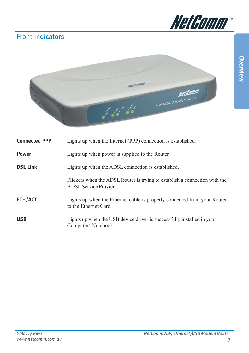 Front indicators, Overview | Netcom NB5 User Manual | Page 9 / 84