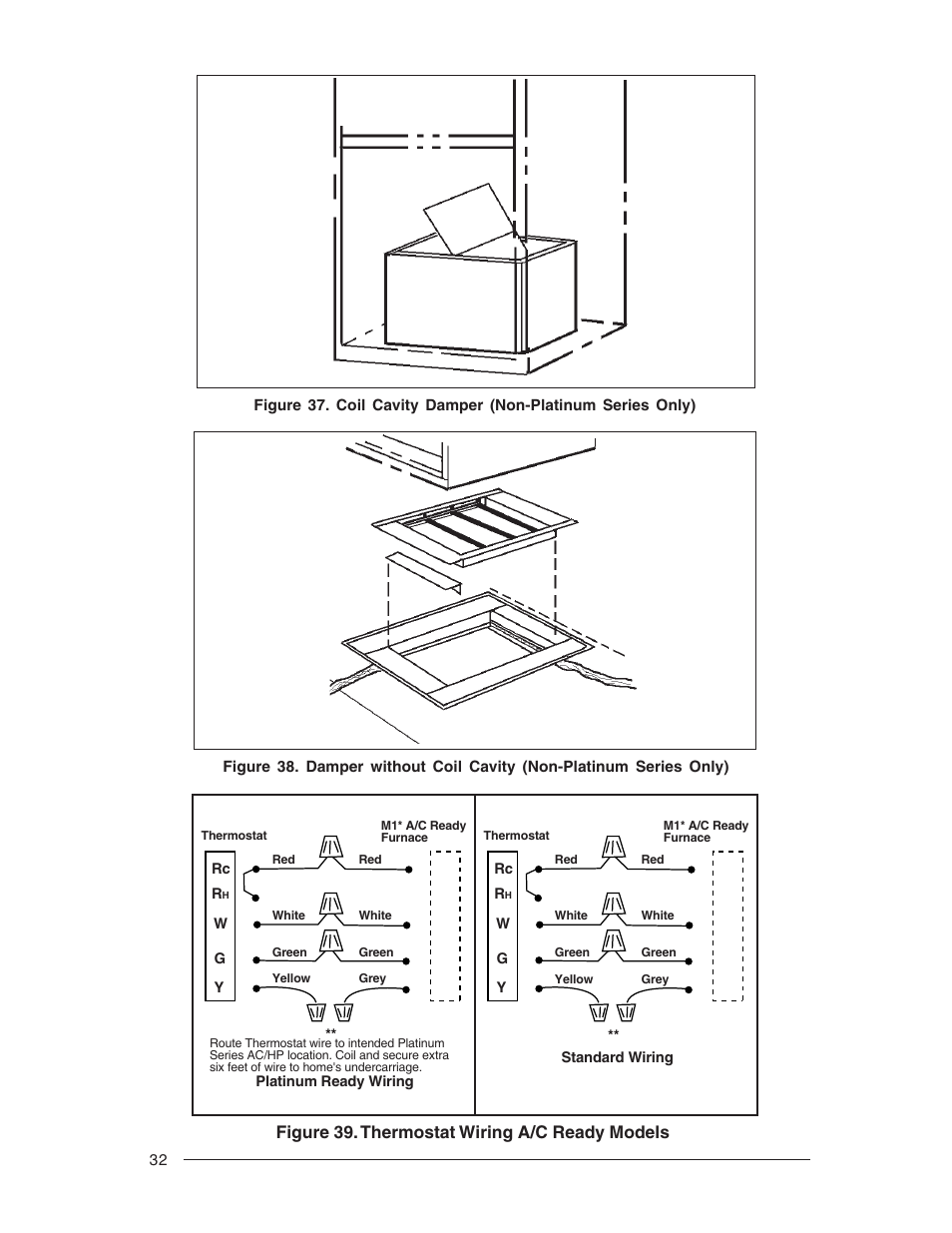 Figure 39. thermostat wiring a/c ready models | Nordyne M1M User Manual | Page 32 / 40