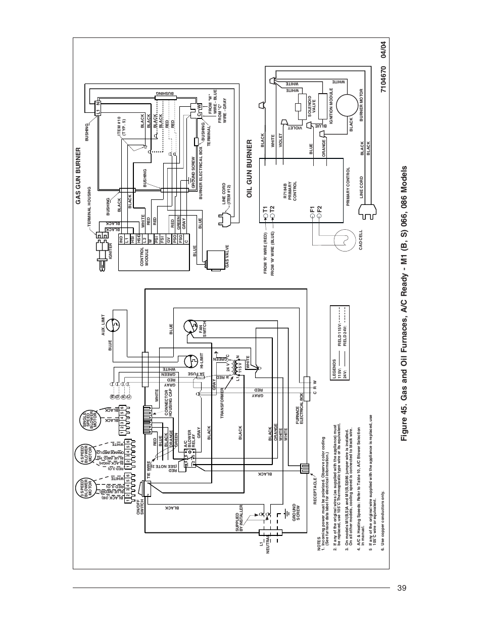 Oil gun burner, Gas gun burner, T1 t2 f1 f2 | Nordyne M1M User Manual | Page 39 / 40