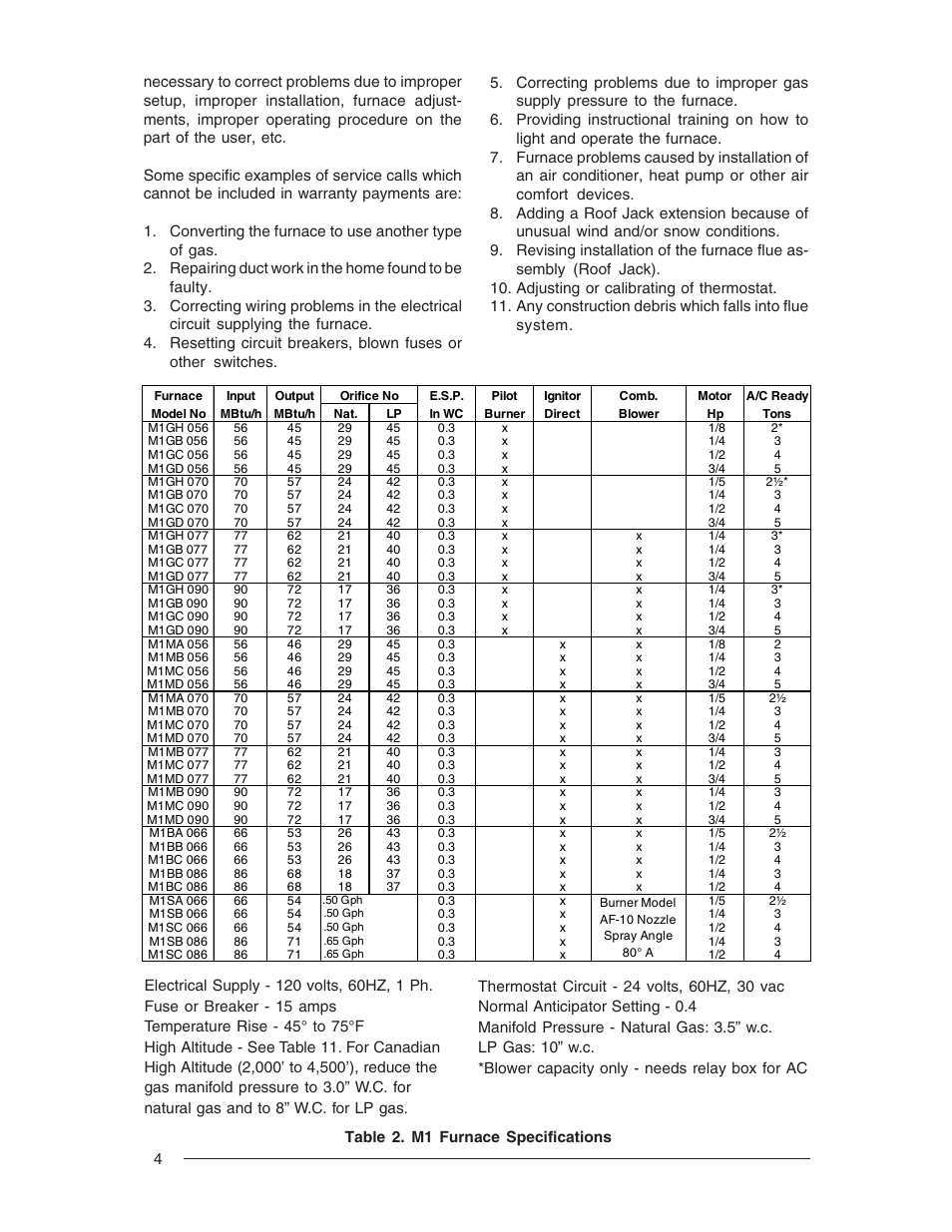 Nordyne M1M User Manual | Page 4 / 40