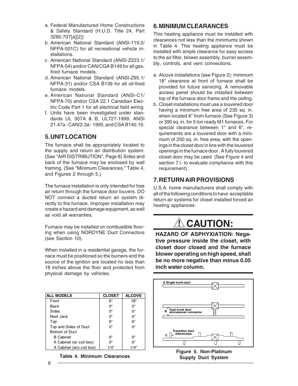 Caution, Unit location, Minimum clearances | Return air provisions | Nordyne M1M User Manual | Page 6 / 40