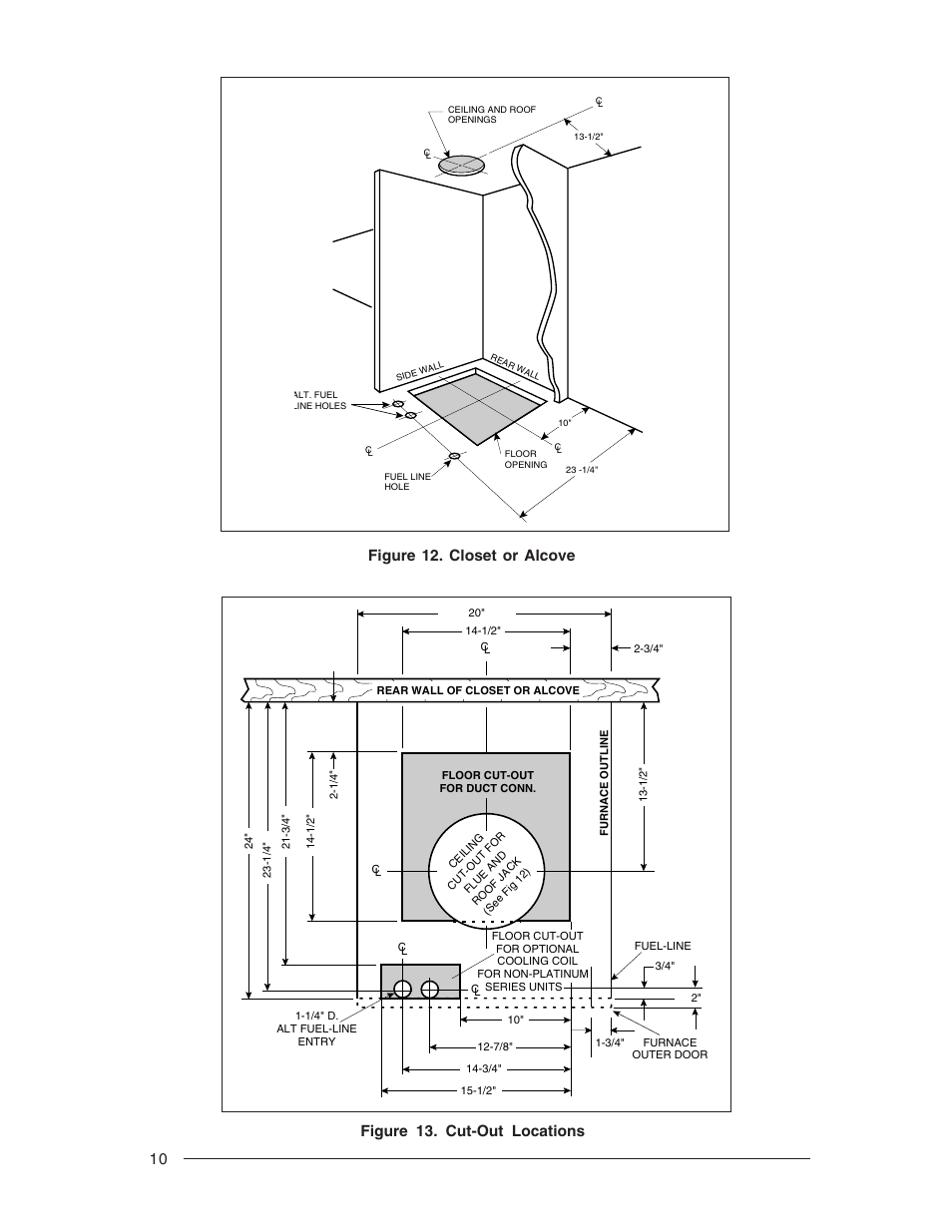10 figure 12. closet or alcove, Figure 13. cut-out locations | Nordyne Forced Air Gas and Oil Furnace M1M User Manual | Page 10 / 40