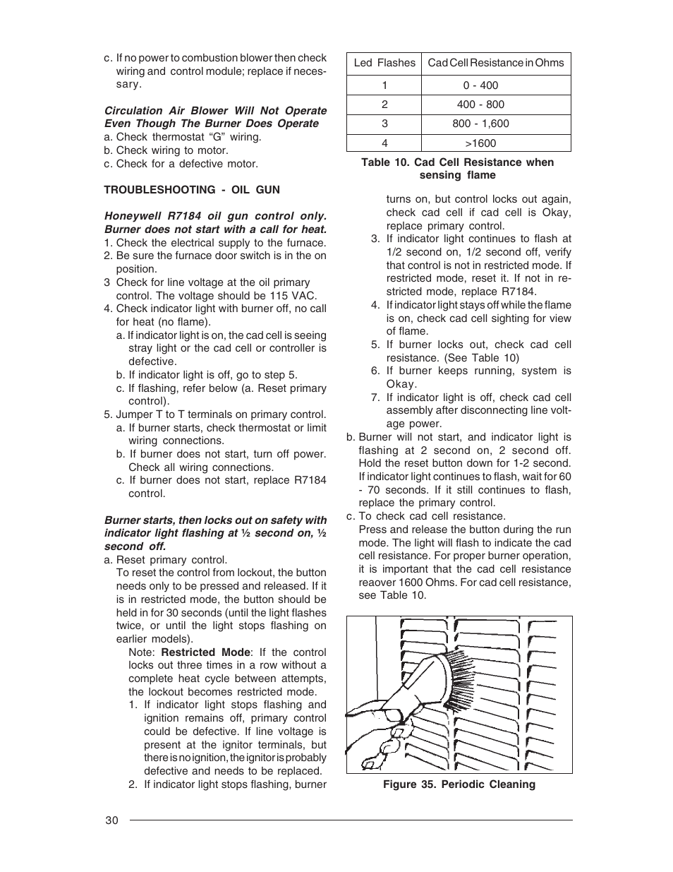 Nordyne Forced Air Gas and Oil Furnace M1M User Manual | Page 30 / 40