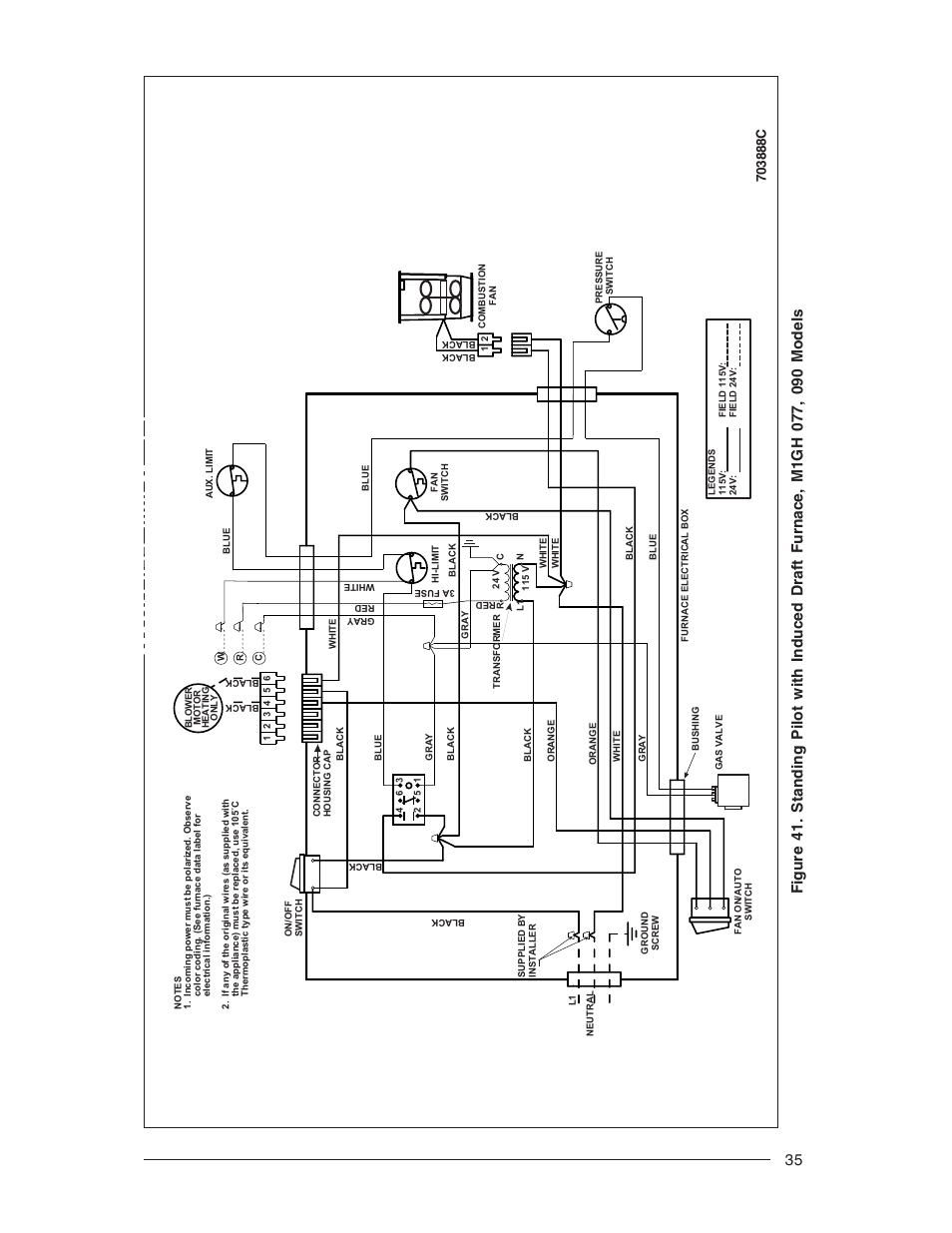 Nordyne Forced Air Gas and Oil Furnace M1M User Manual | Page 35 / 40