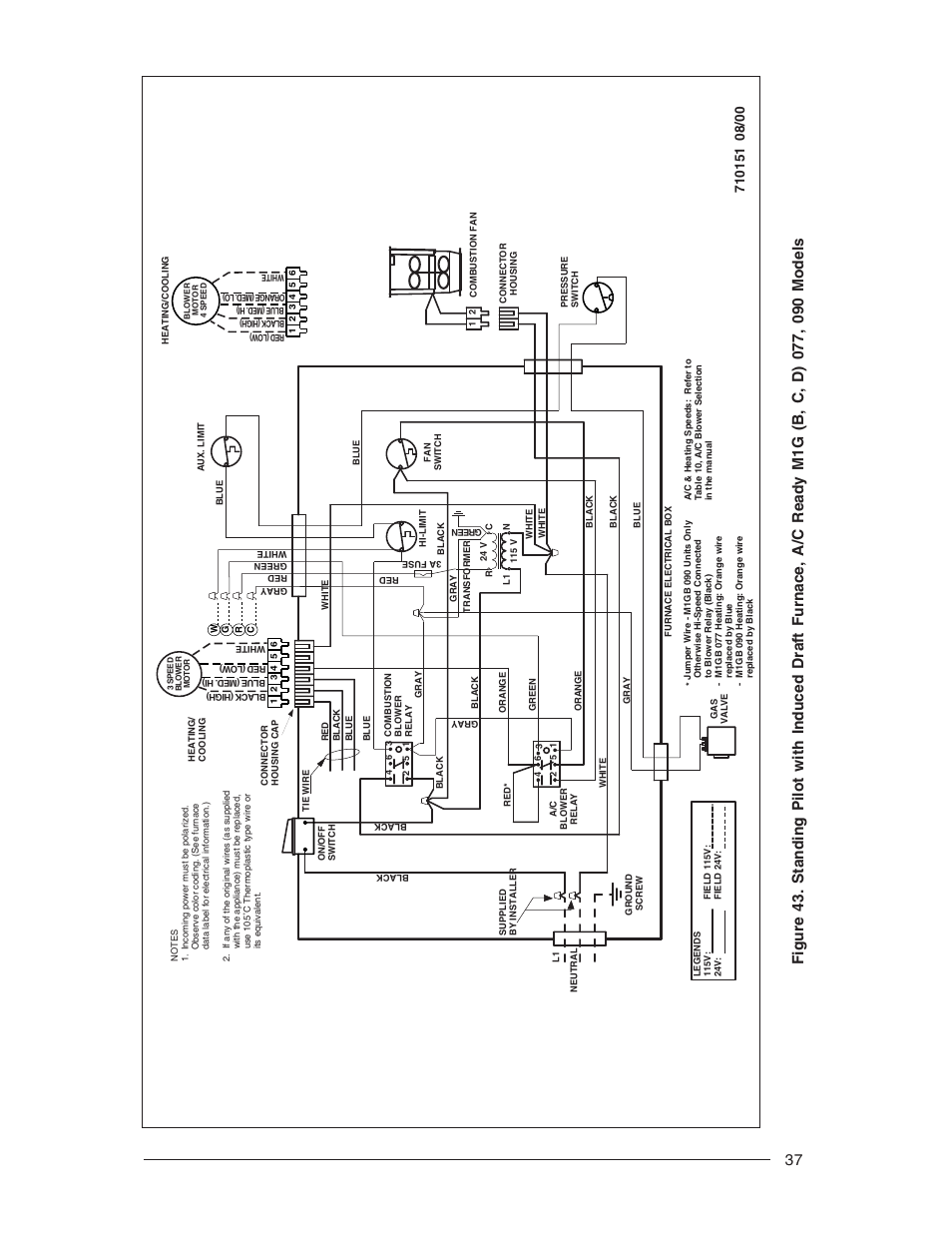 Nordyne Forced Air Gas and Oil Furnace M1M User Manual | Page 37 / 40