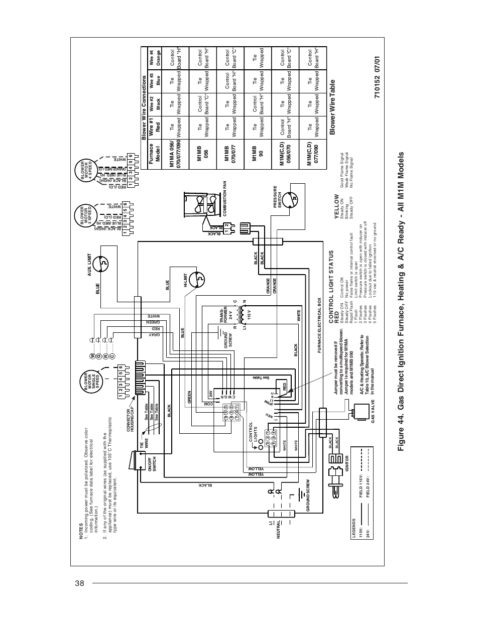 Nordyne Forced Air Gas and Oil Furnace M1M User Manual | Page 38 / 40