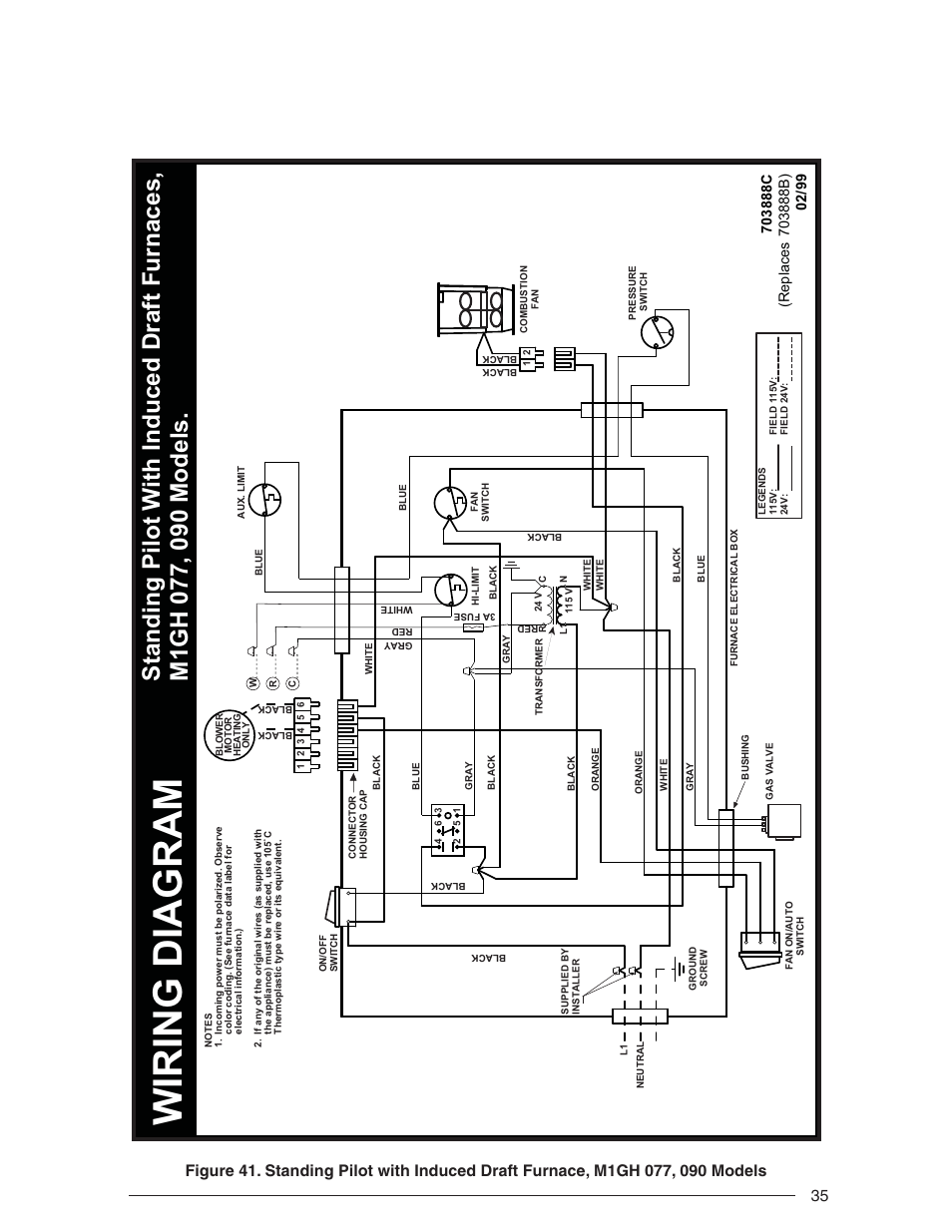 Wiring diagram | Nordyne Downflow Direct Vent Forced Air Gas Oil Furnaces SERIES M1B User Manual | Page 35 / 40