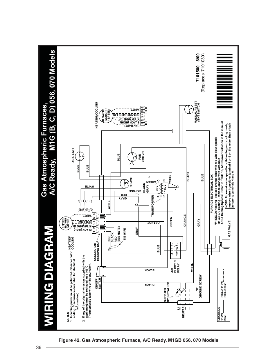 Wiring diagram | Nordyne Downflow Direct Vent Forced Air Gas Oil Furnaces SERIES M1B User Manual | Page 36 / 40