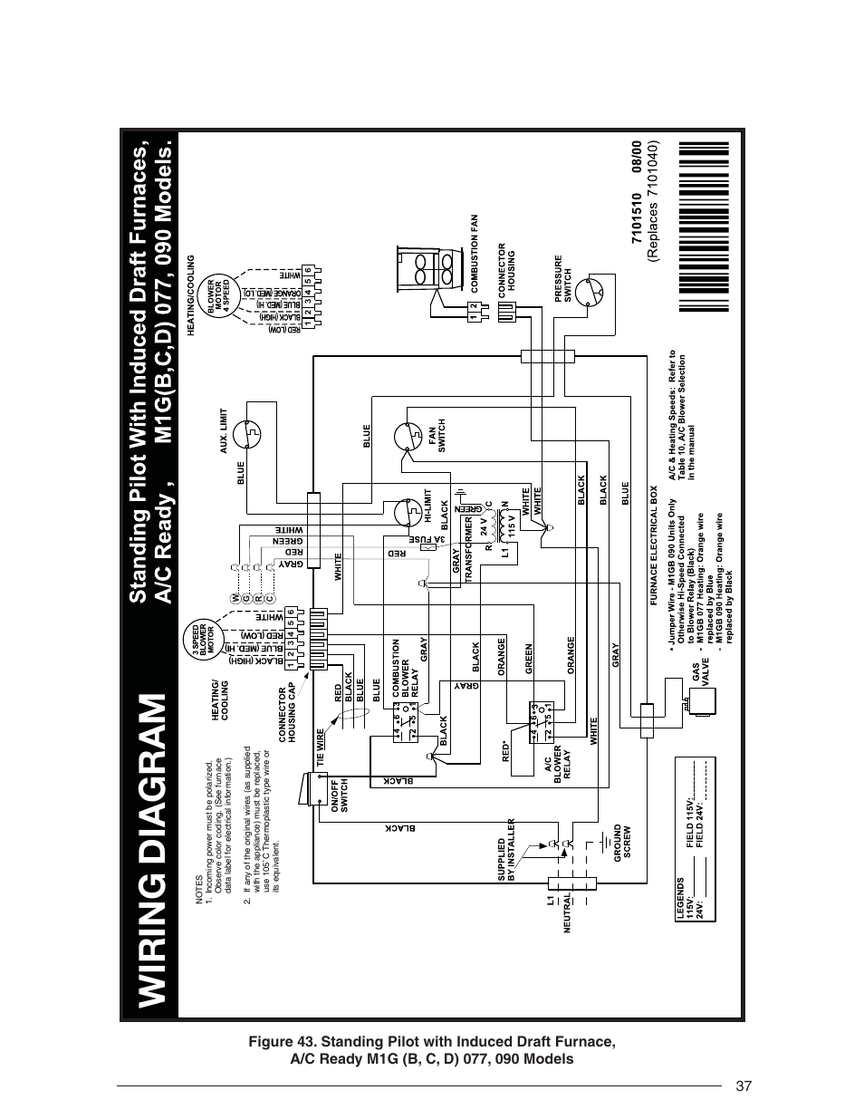 Wiring diagram | Nordyne Downflow Direct Vent Forced Air Gas Oil Furnaces SERIES M1B User Manual | Page 37 / 40