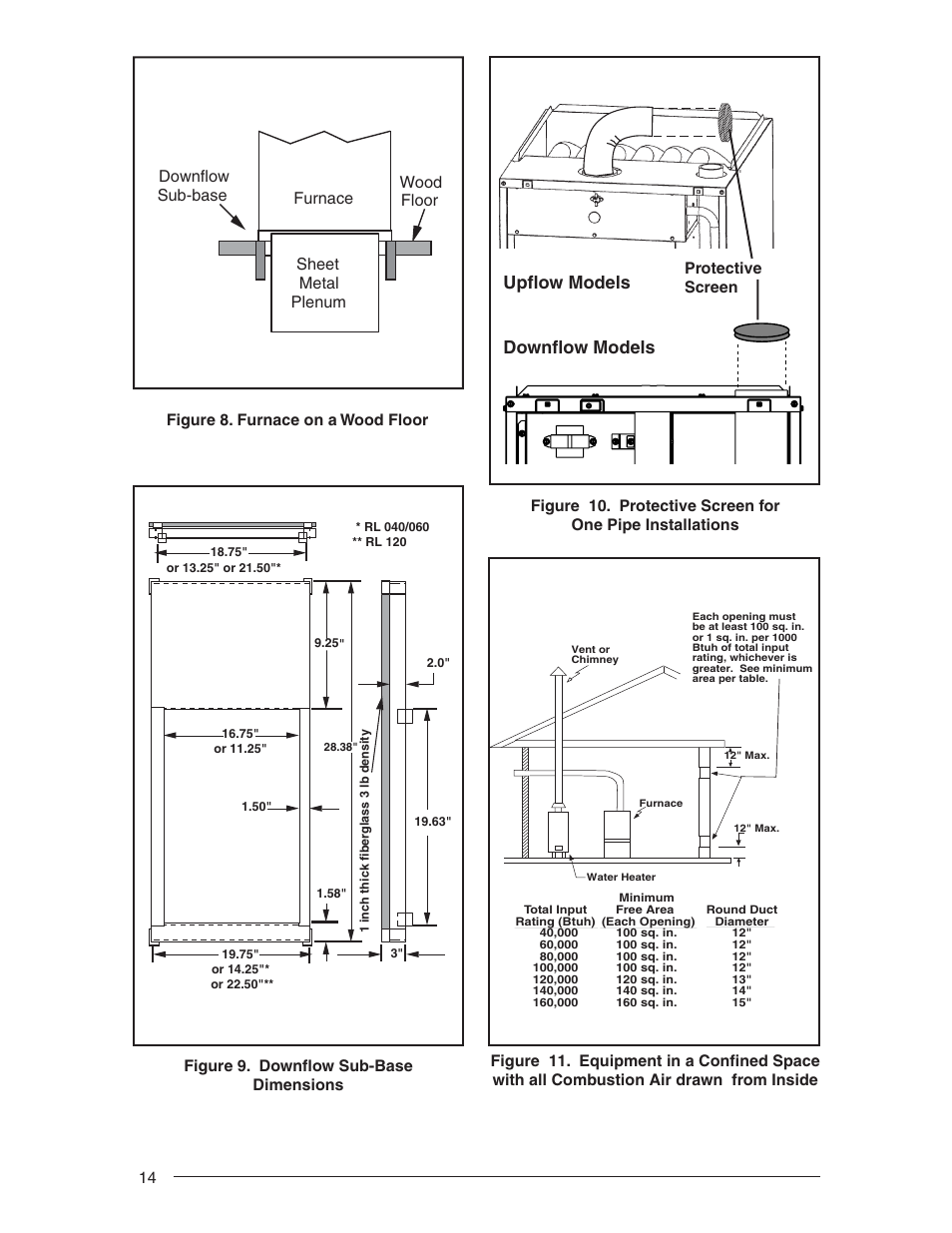 Upfl ow models downfl ow models | Nordyne RL 90+ User Manual | Page 14 / 40