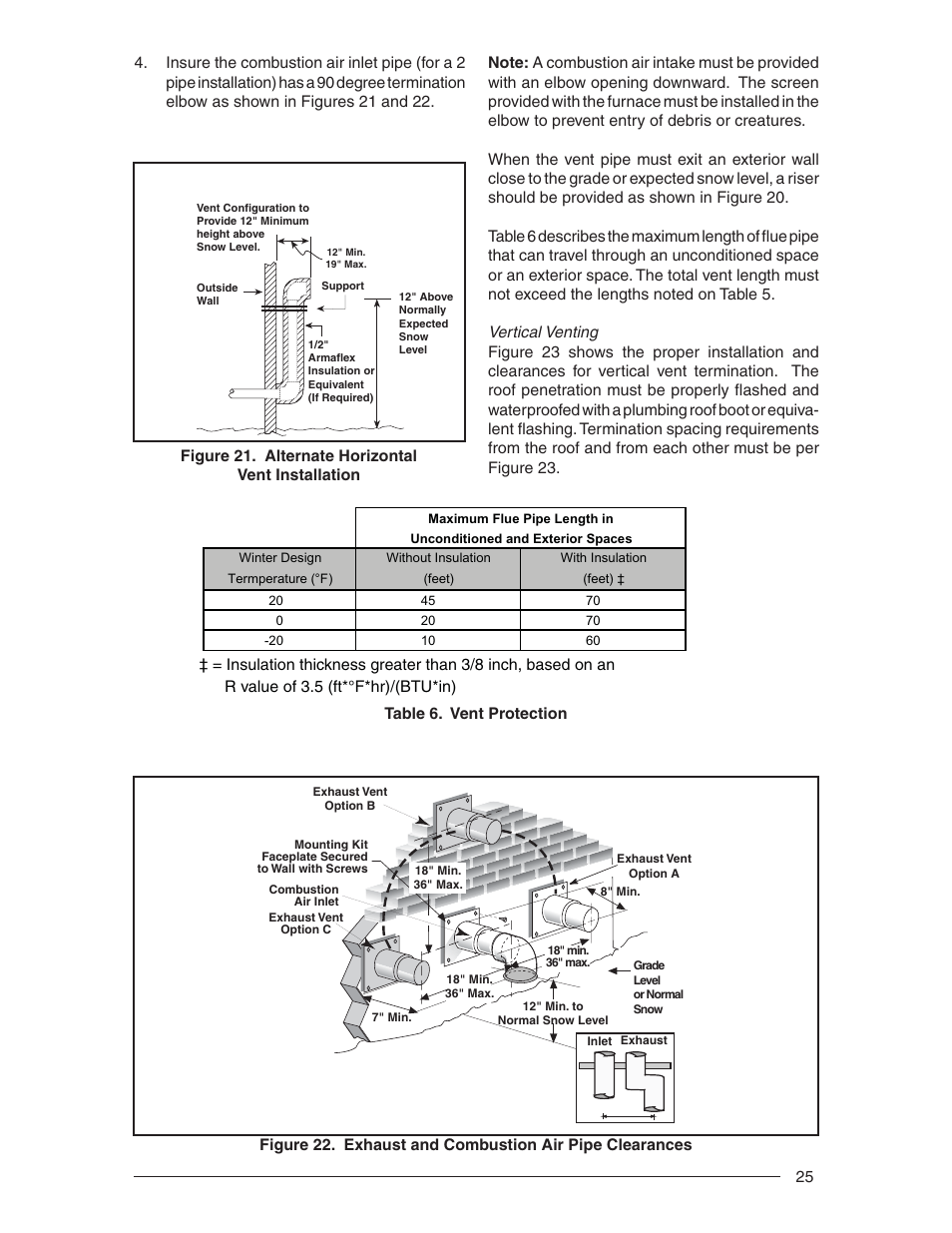 Nordyne RL 90+ User Manual | Page 25 / 40