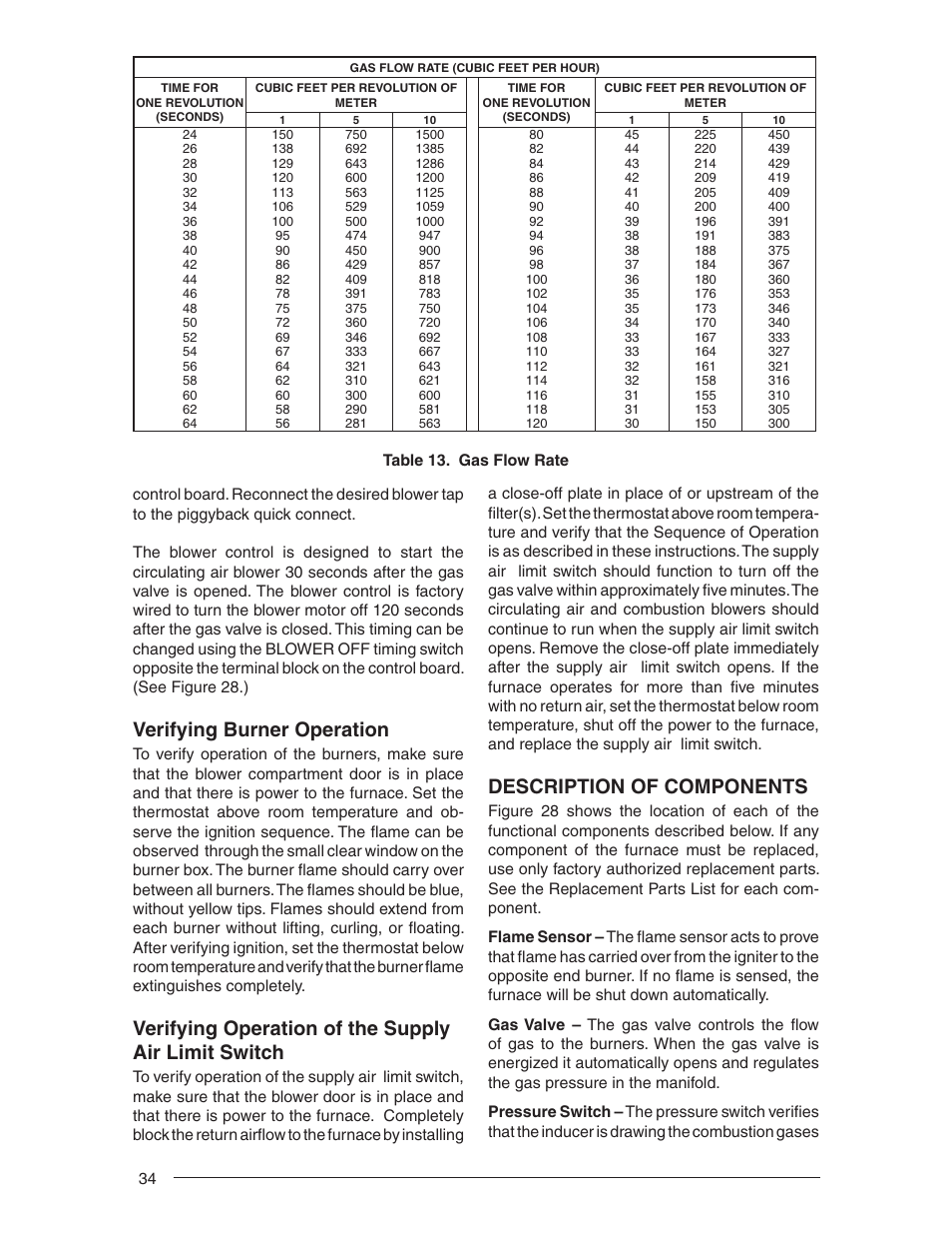 Verifying burner operation, Verifying operation of the supply air limit switch, Description of components | Nordyne RL 90+ User Manual | Page 34 / 40
