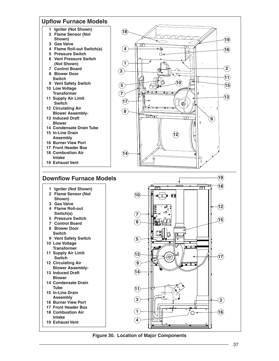 Upfl ow furnace models, Downfl ow furnace models | Nordyne RL 90+ User Manual | Page 37 / 40