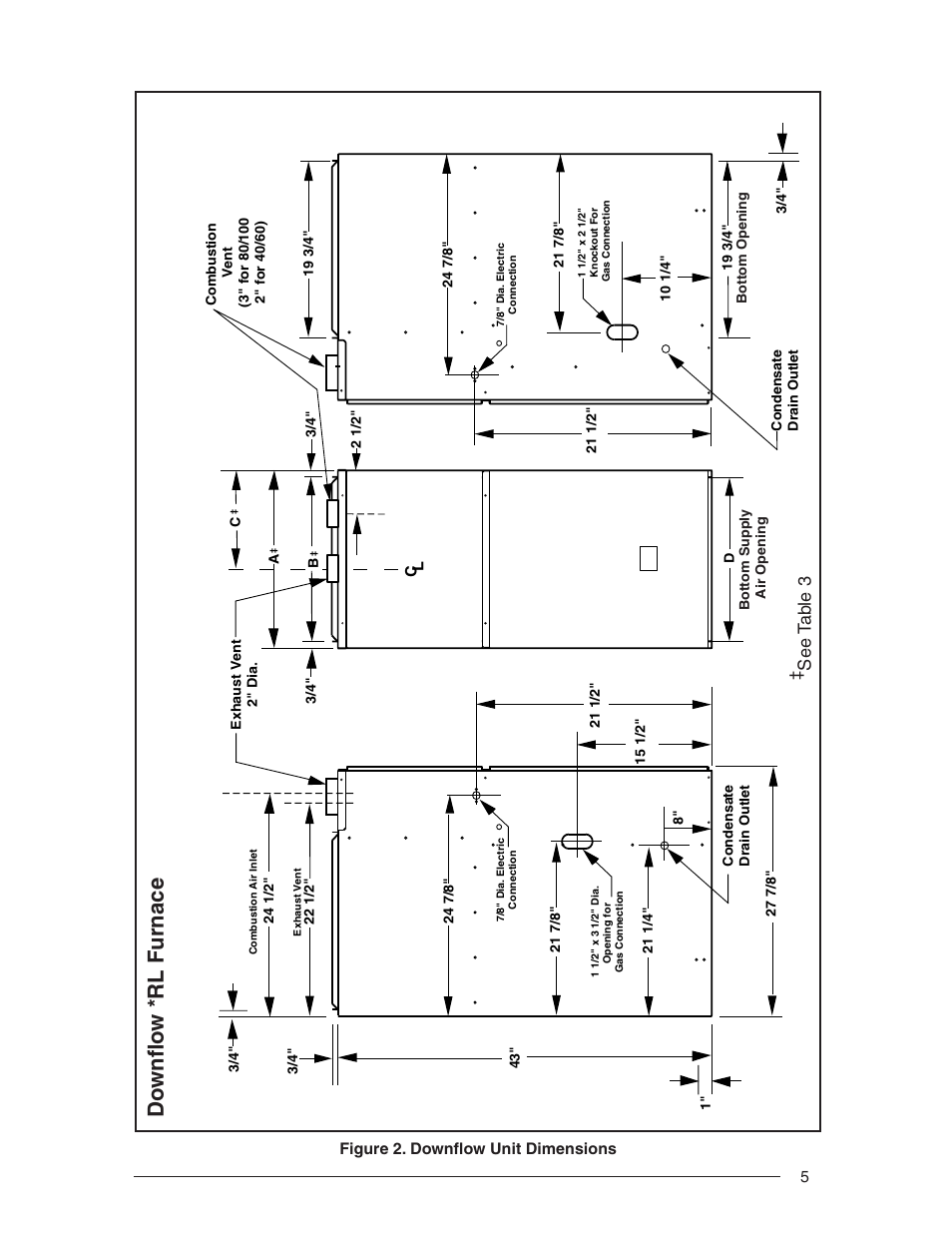 Do wnfl o w *rl furnace | Nordyne RL 90+ User Manual | Page 5 / 40