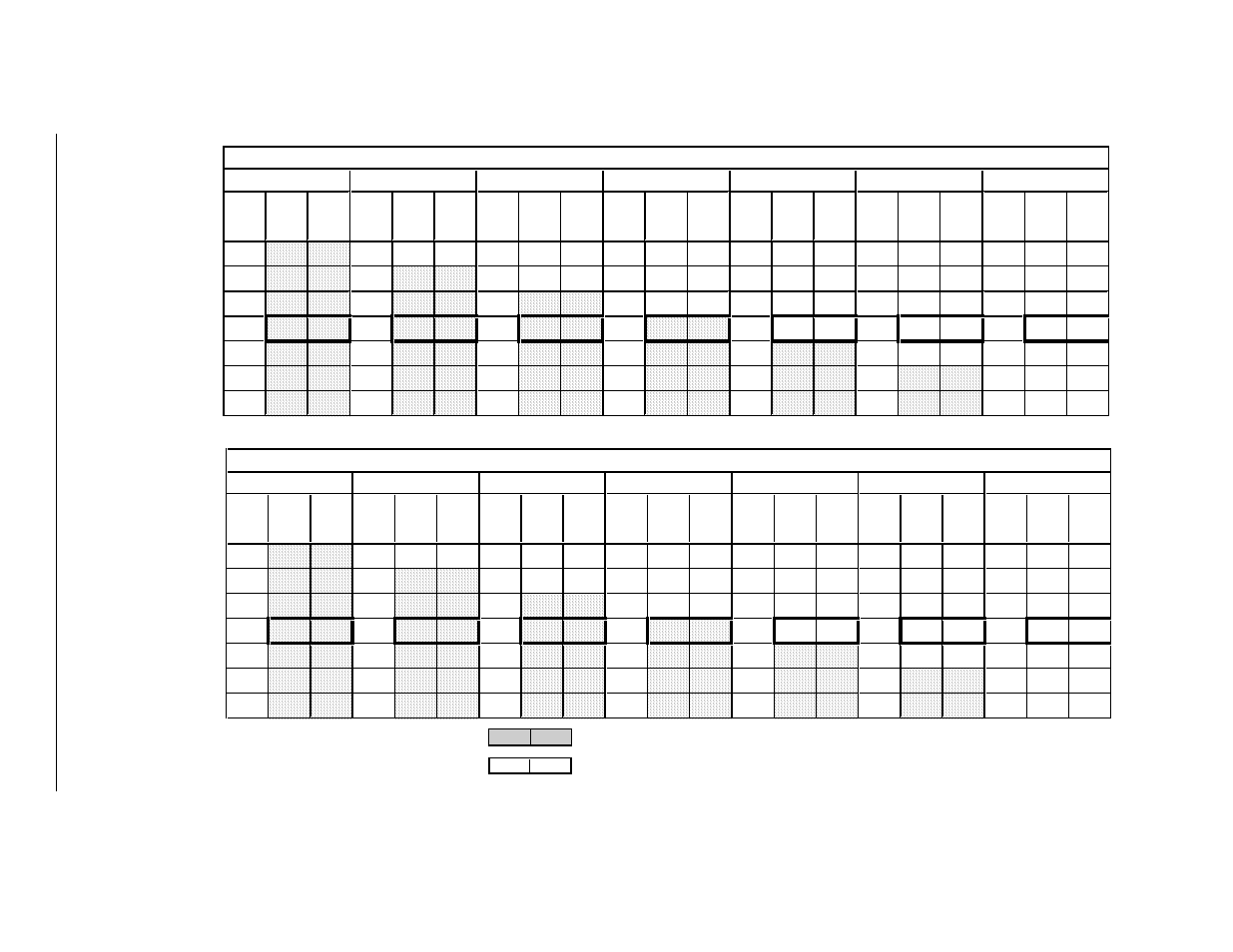 Heat pump in heating, Table 2. q4sa heating charging charts | Nordyne Q4 Series User Manual | Page 13 / 19