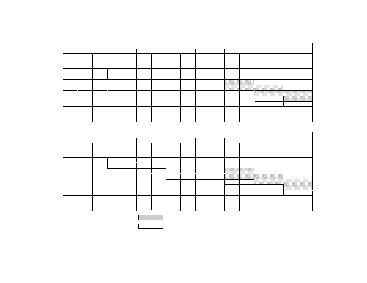 Heat pump in cooling, Table 3. q4sa cooling charging charts | Nordyne Q4 Series User Manual | Page 15 / 19