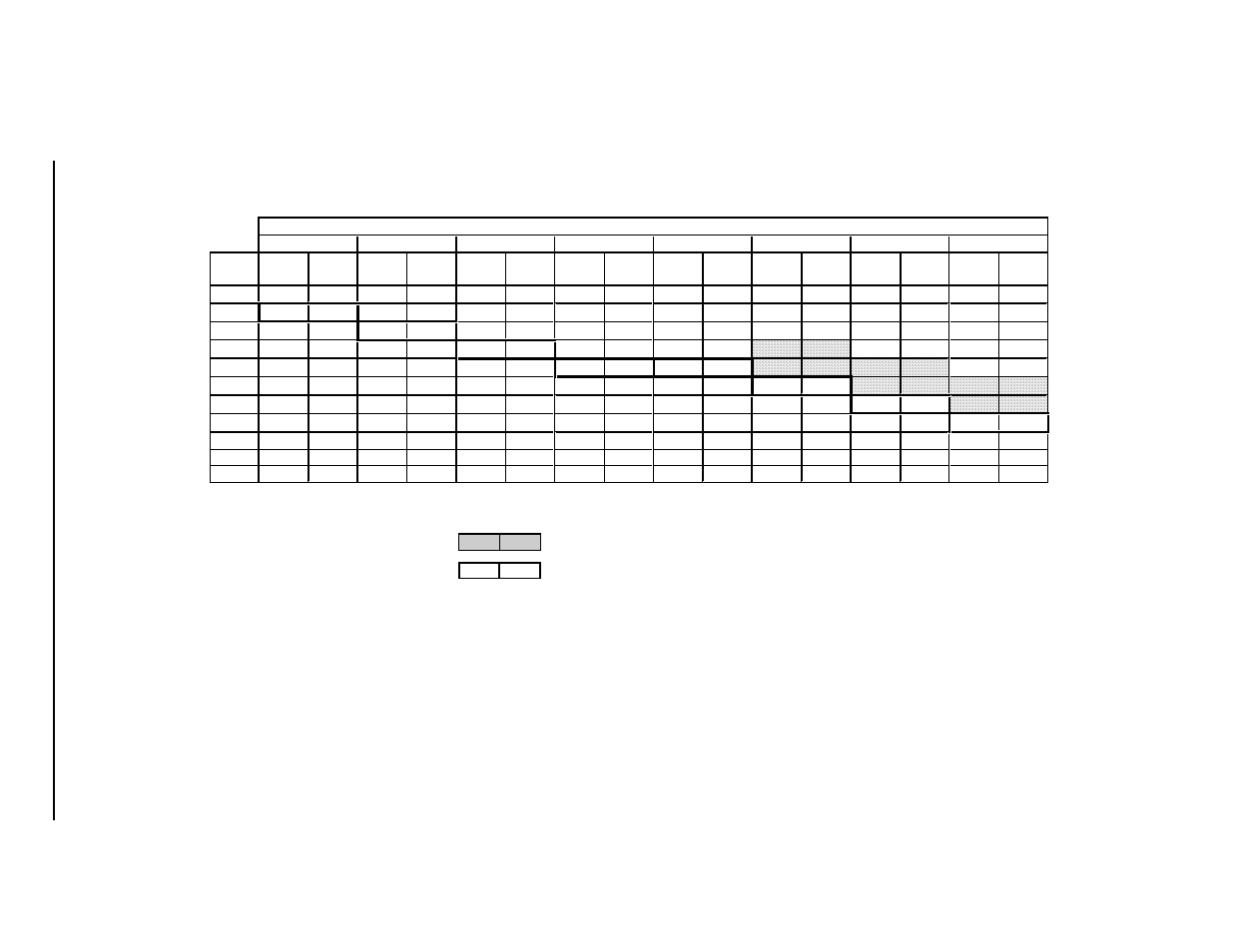 Heat pump in cooling, Table 3a. q4sa cooling charging charts | Nordyne Q4 Series User Manual | Page 16 / 19