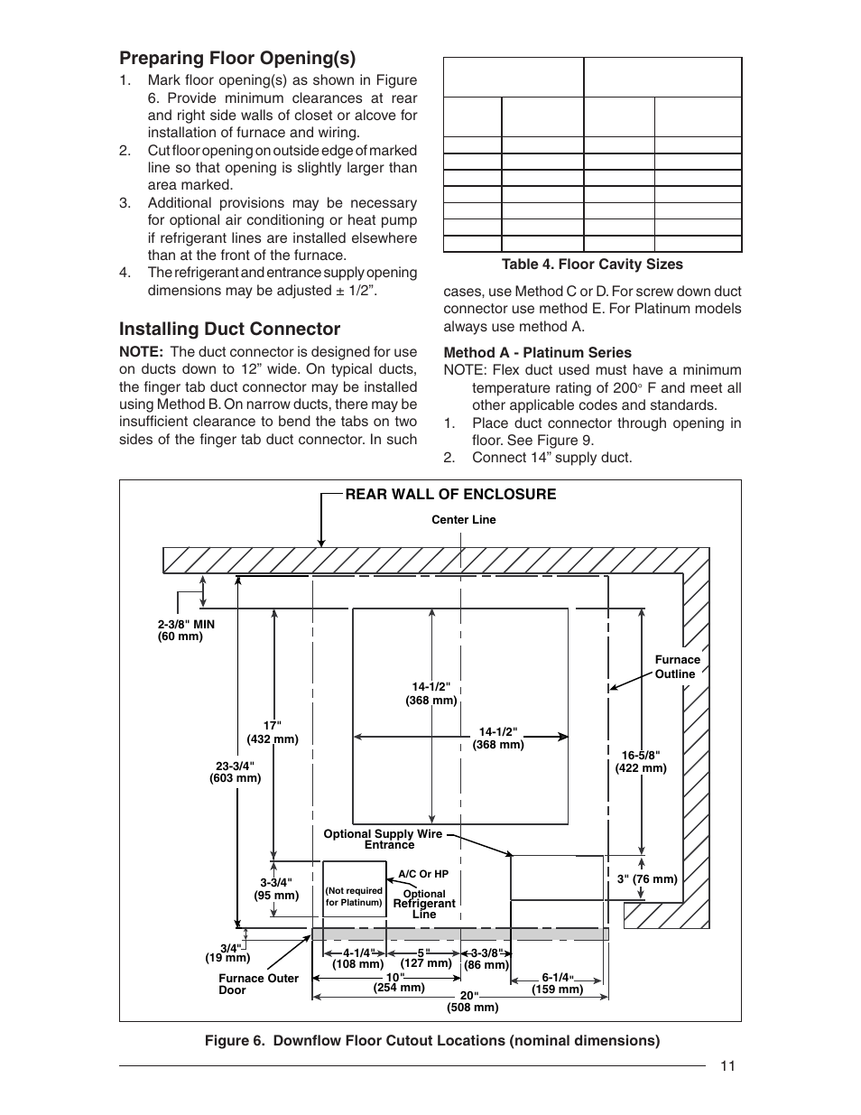 Preparing floor opening(s), Installing duct connector | Nordyne E3 Series User Manual | Page 11 / 32