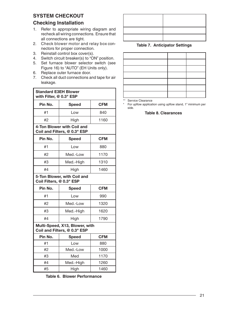 System checkout checking installation | Nordyne E3 Series User Manual | Page 21 / 32