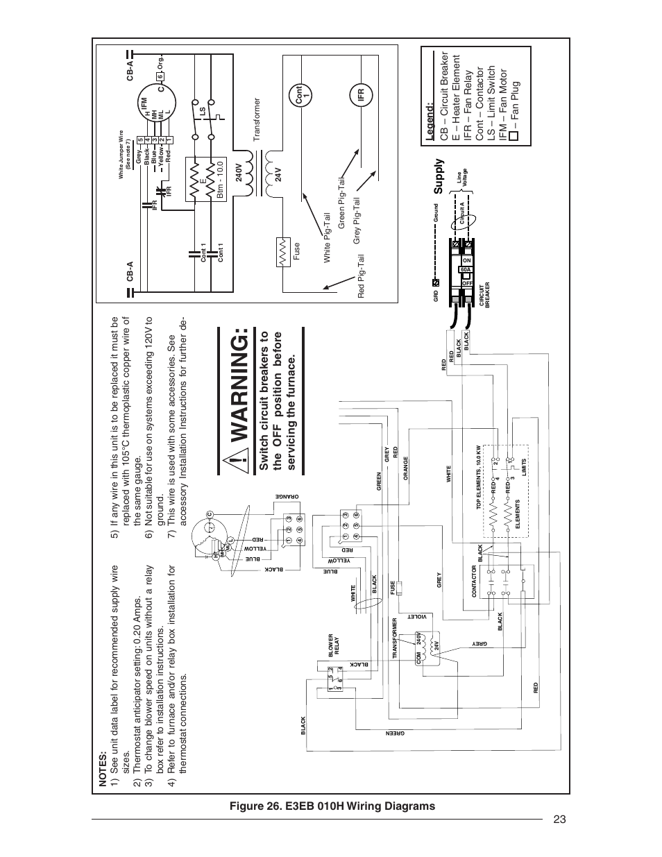 Warning, Suppl y | Nordyne E3 Series User Manual | Page 23 / 32