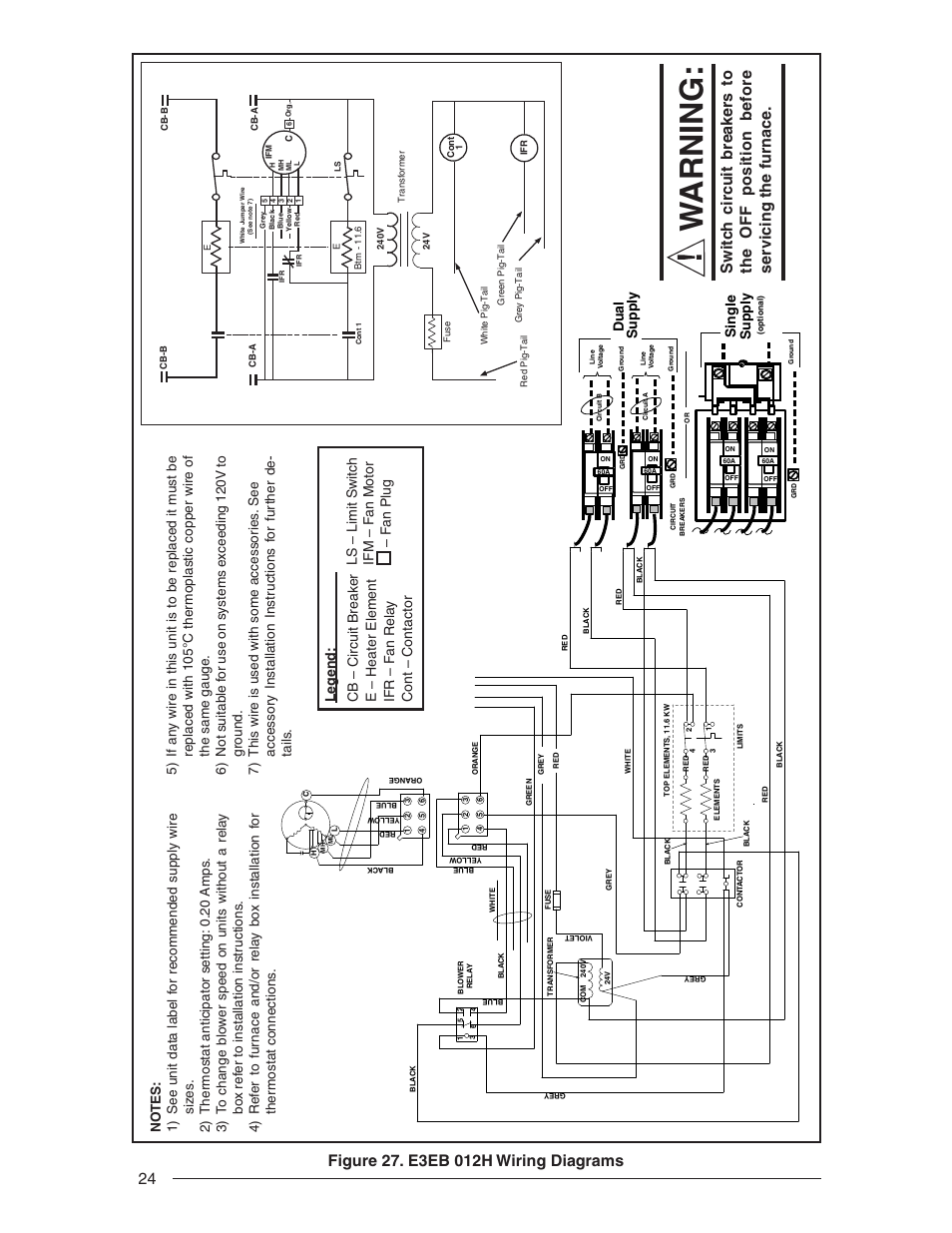Warning, Single suppl y, Dual suppl y | Nordyne E3 Series User Manual | Page 24 / 32