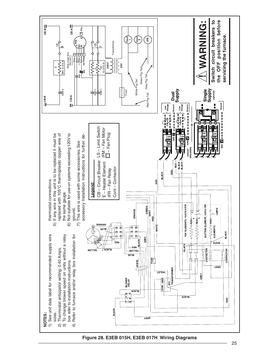 Warning, Single suppl y, Dual suppl y | Nordyne E3 Series User Manual | Page 25 / 32