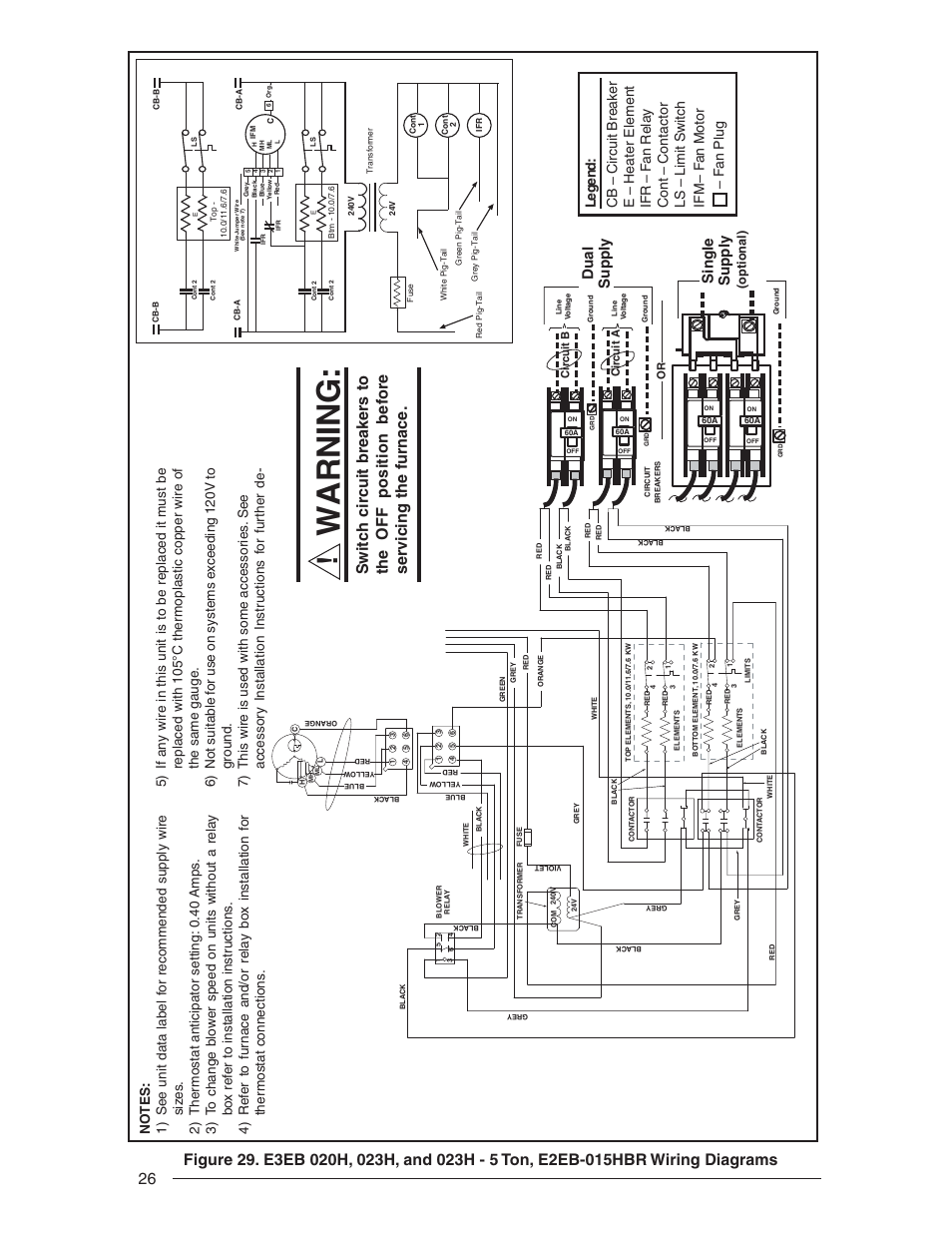 Warning, Single suppl y, Dual suppl y | Nordyne E3 Series User Manual | Page 26 / 32