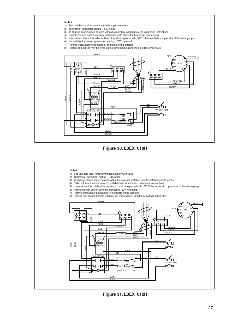 Nordyne E3 Series User Manual | Page 27 / 32