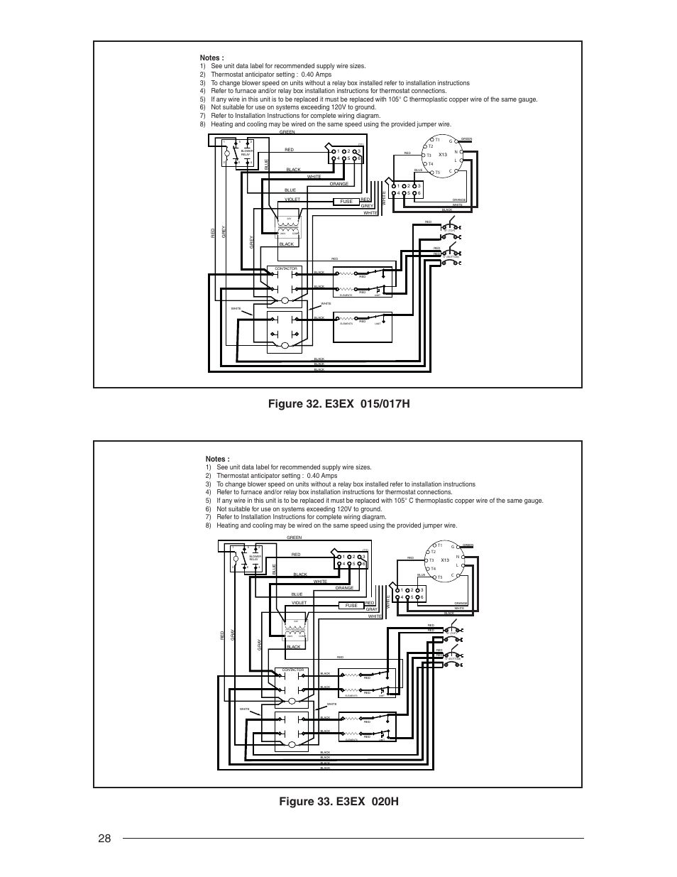 Nordyne E3 Series User Manual | Page 28 / 32