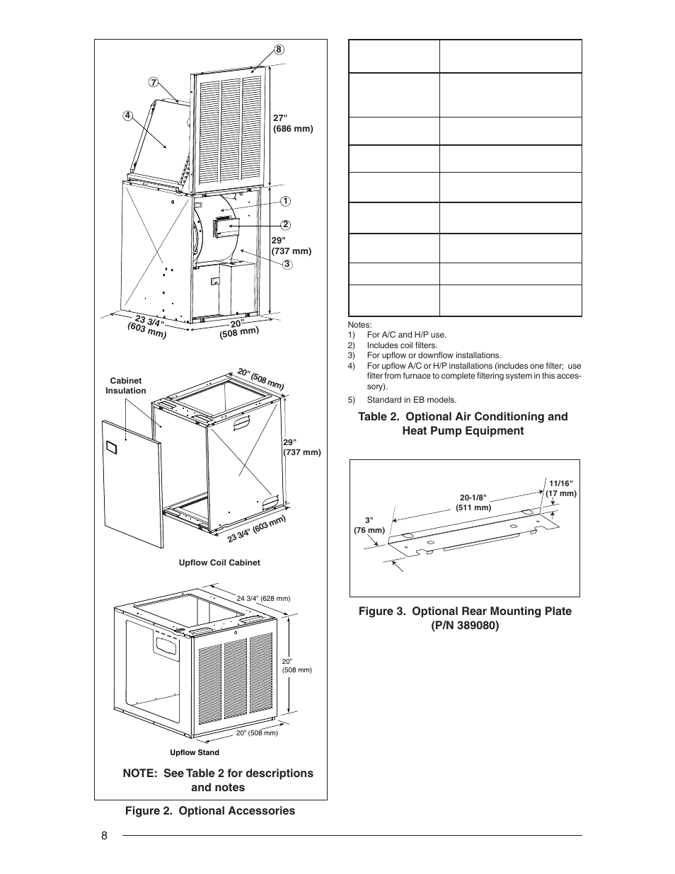 Nordyne E3 Series User Manual | Page 8 / 32