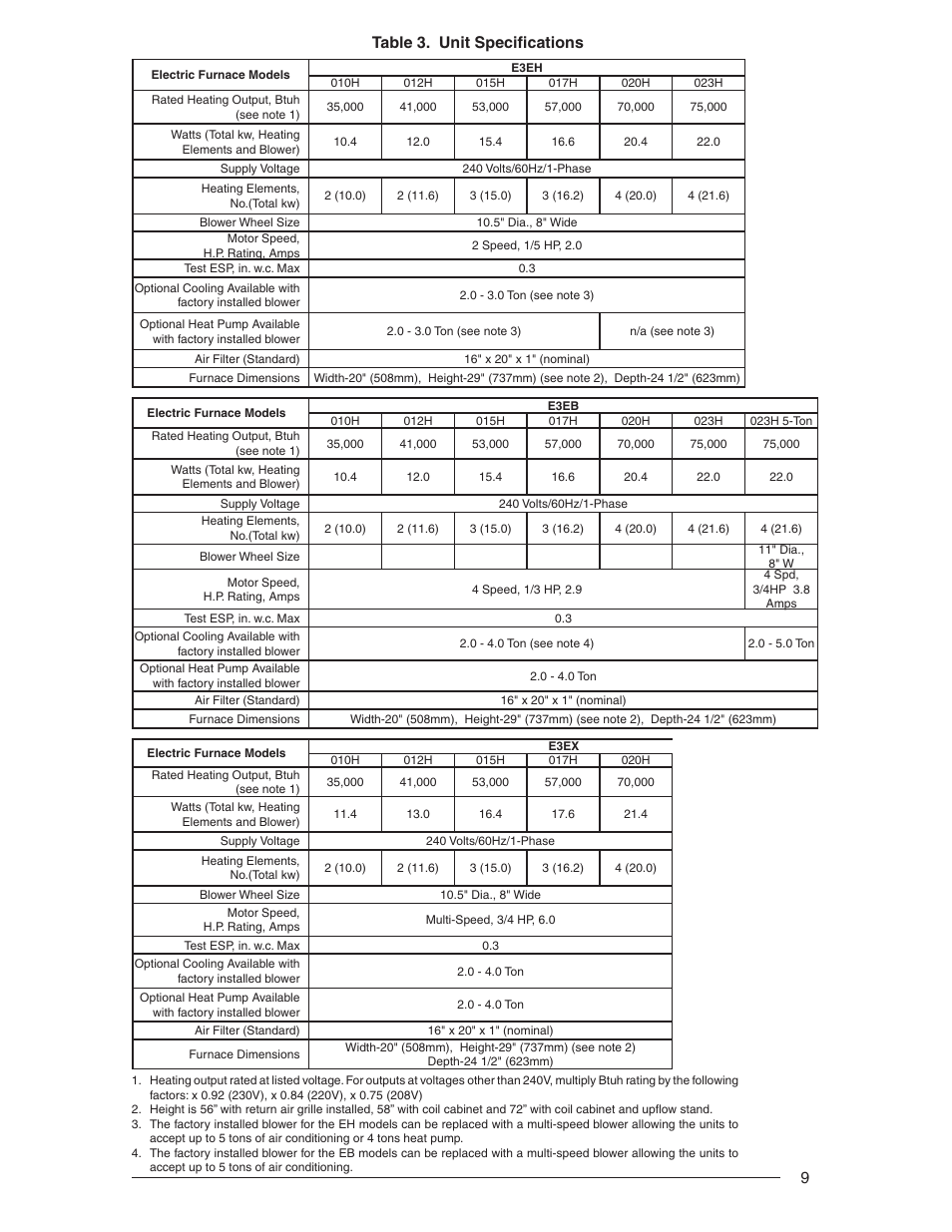 9table 3. unit specifi cations | Nordyne E3 Series User Manual | Page 9 / 32