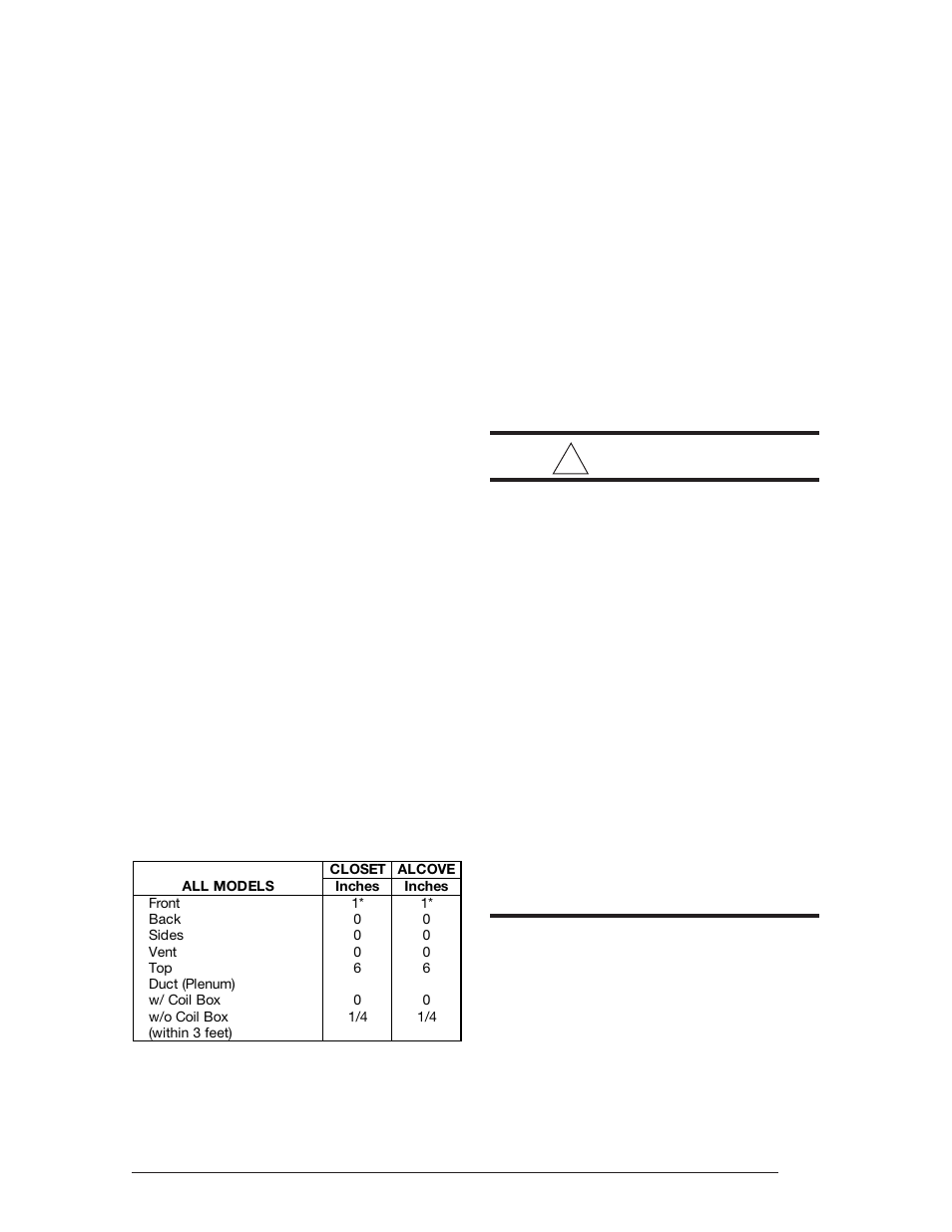 Warning, Location, Circulating air supply | General | Nordyne Downflow Condensing Furnace M3RL User Manual | Page 7 / 36