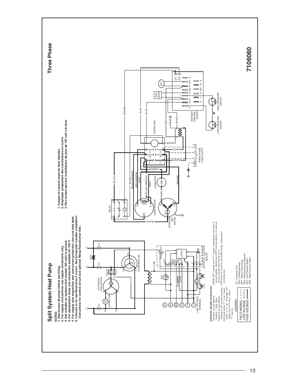 Gram, Split system heat pump three phase | Nordyne Outdoor Heat Pump T3BN User Manual | Page 13 / 16