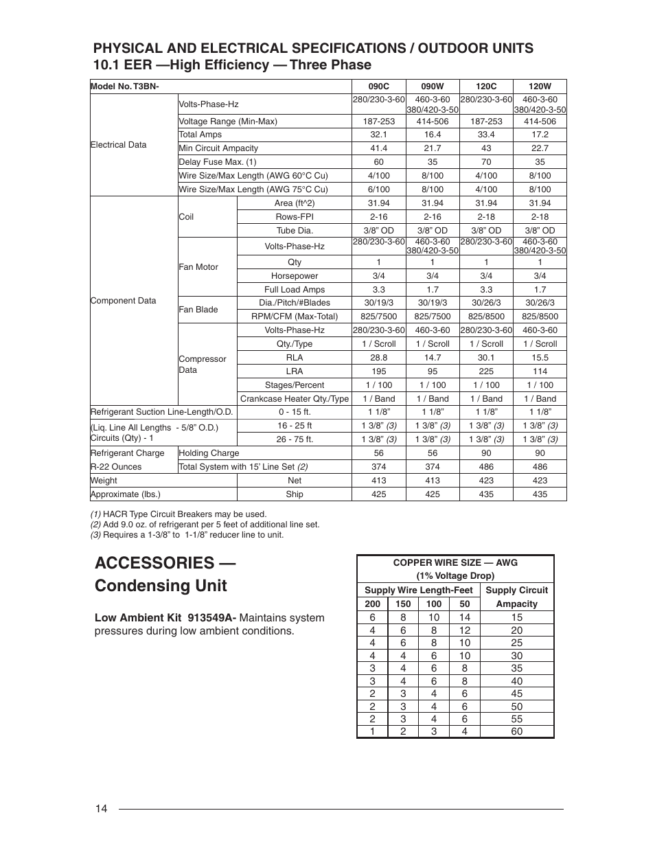 Accessories — condensing unit | Nordyne Outdoor Heat Pump T3BN User Manual | Page 14 / 16