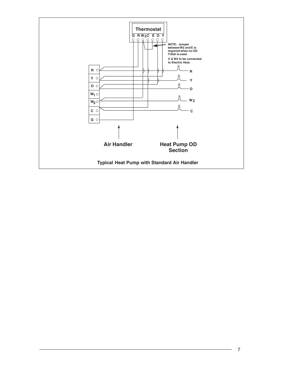 Nordyne Outdoor Heat Pump T3BN User Manual | Page 7 / 16