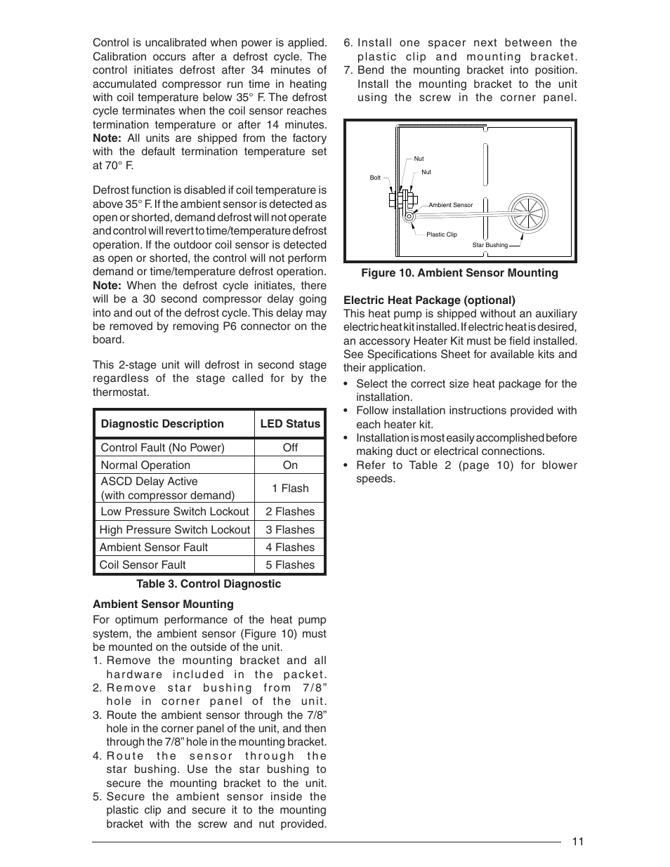 Nordyne Single Package Heat Pump R-410A User Manual | Page 11 / 20