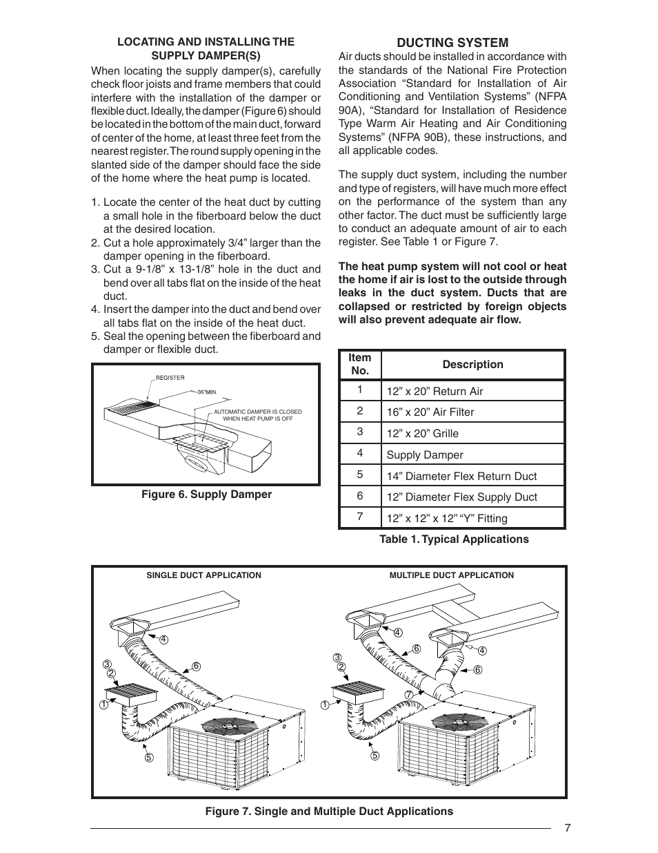 Nordyne Single Package Heat Pump R-410A User Manual | Page 7 / 20