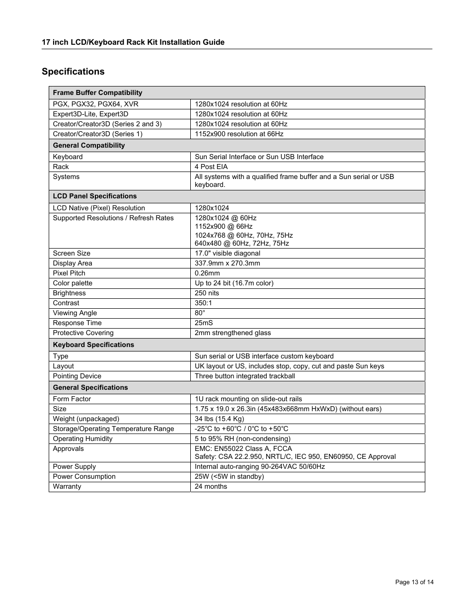 Specifications, Specifications………………………………………………………………………………. 12 | Neuro Logic Systems NLS 1U Server Console RFT-17 User Manual | Page 13 / 14