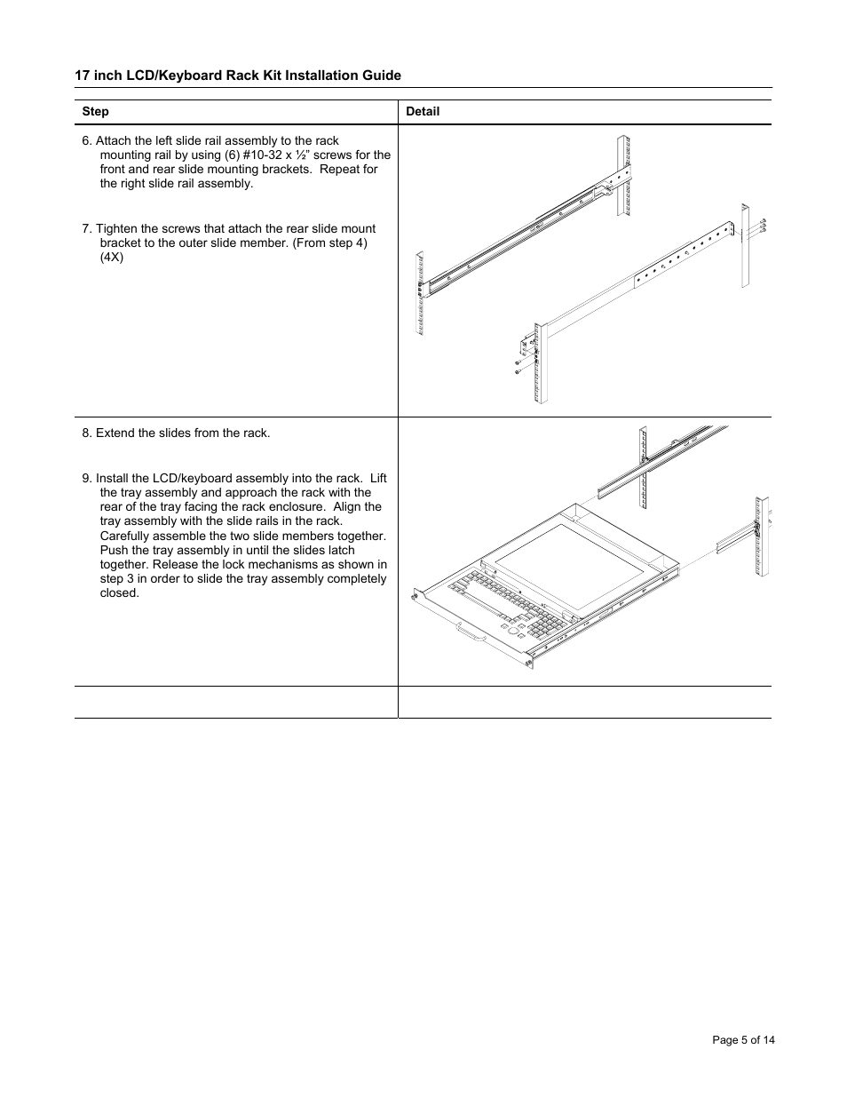 Neuro Logic Systems NLS 1U Server Console RFT-17 User Manual | Page 5 / 14