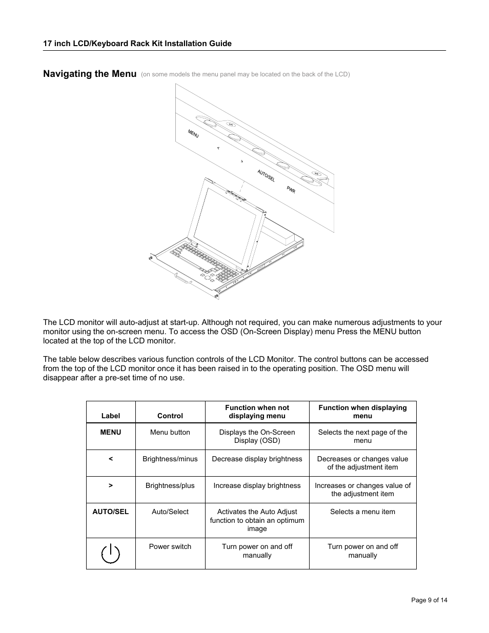 Navigating the menu | Neuro Logic Systems NLS 1U Server Console RFT-17 User Manual | Page 9 / 14