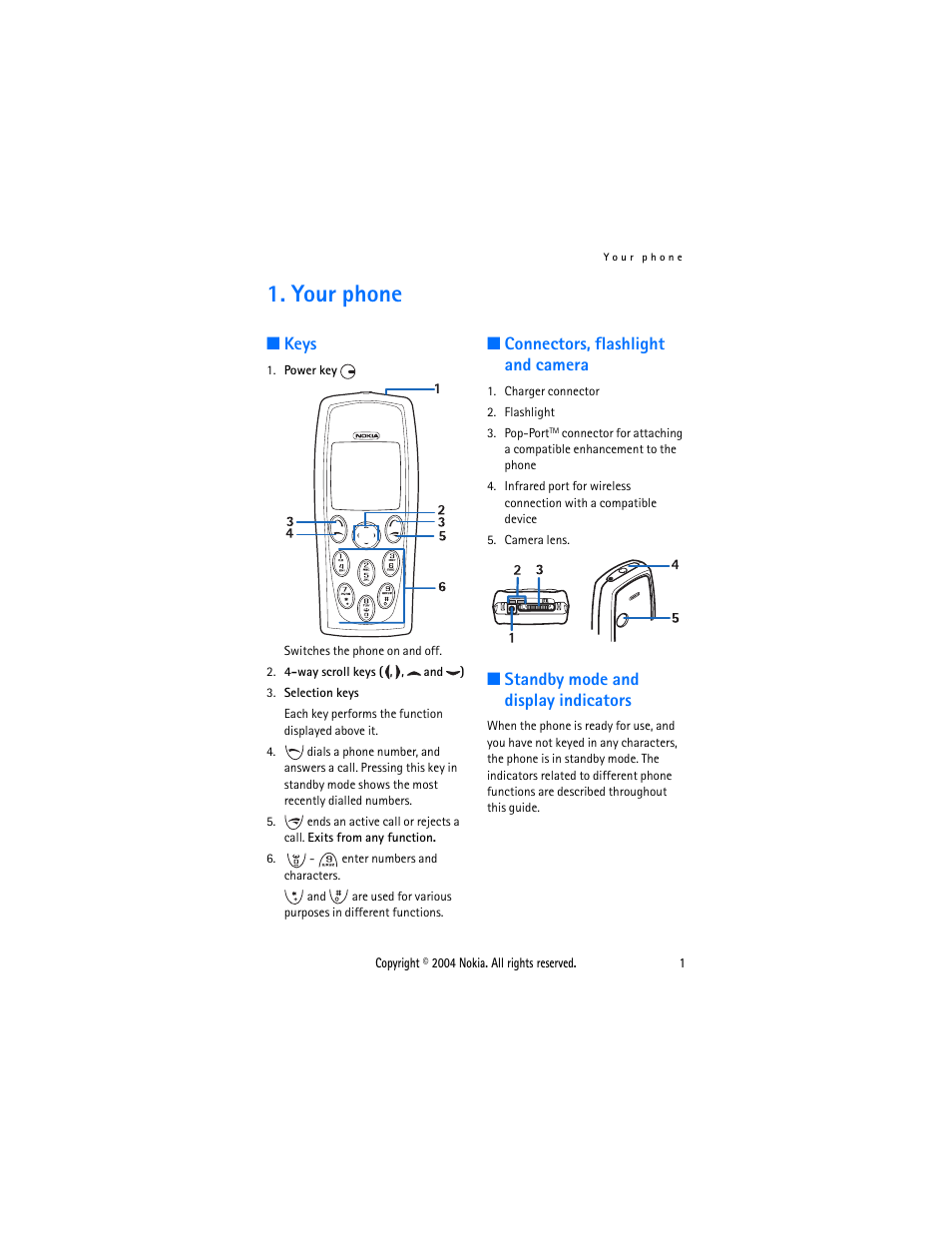 Your phone, Keys, Connectors, flashlight and camera | Standby mode and display indicators | Nokia 3200 User Manual | Page 12 / 73