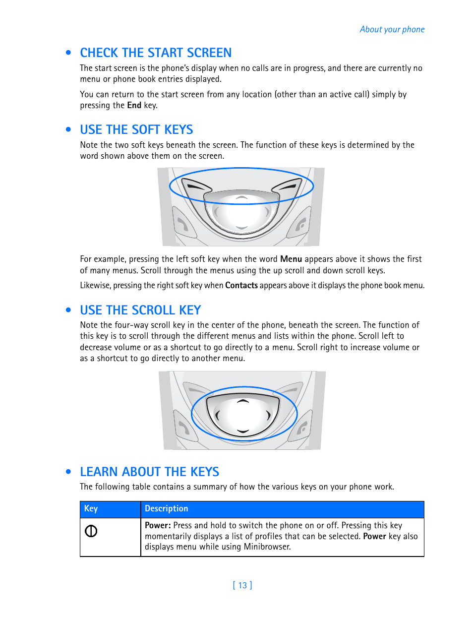Check the start screen, Use the soft keys, Use the scroll key | Learn about the keys | Nokia 3587i User Manual | Page 16 / 107