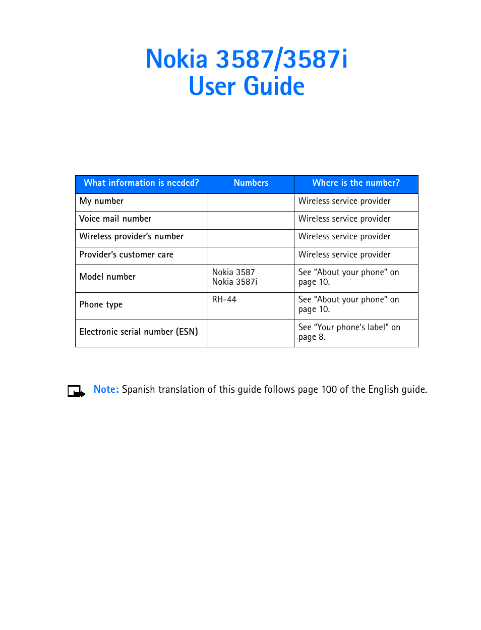 Nokia 3587i User Manual | Page 2 / 107
