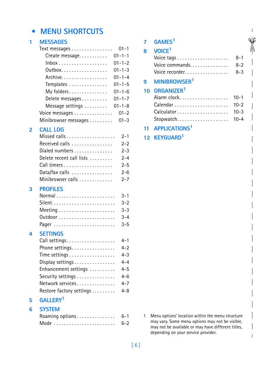 Menu shortcuts | Nokia 3587i User Manual | Page 9 / 107
