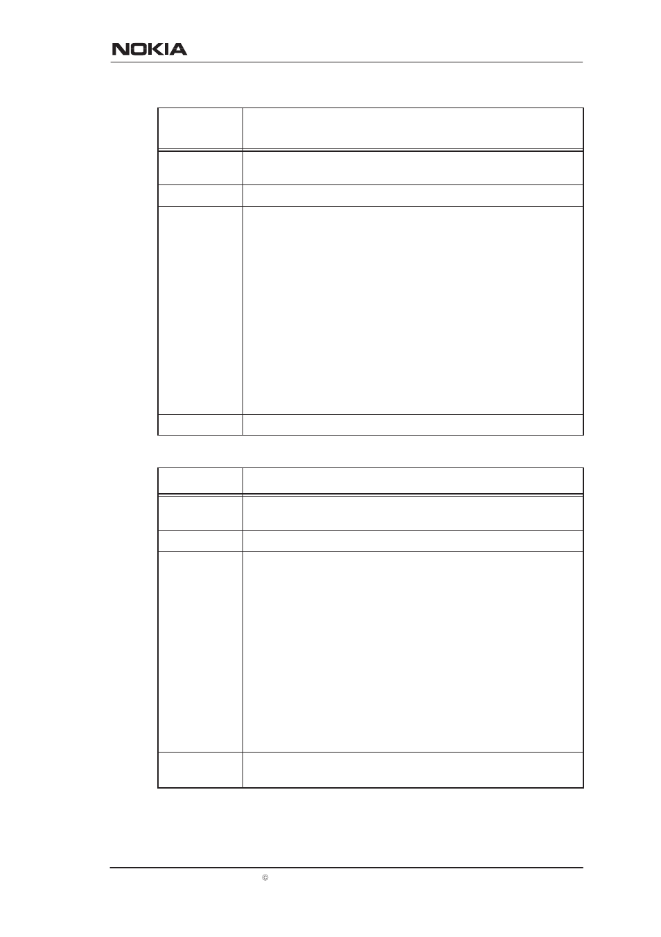 Draft, Management | Nokia M10 User Manual | Page 106 / 162