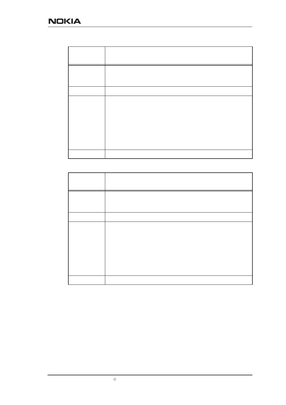 Draft, Management | Nokia M10 User Manual | Page 110 / 162